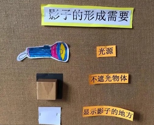 u=2771056157,3426066860&fm=253&fmt=auto&app=138&f=JPEG.webp.jpg